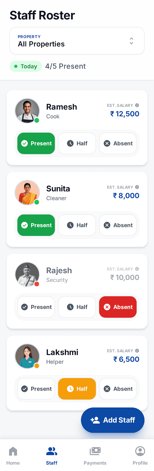 EasyPG staff roster screen with attendance controls